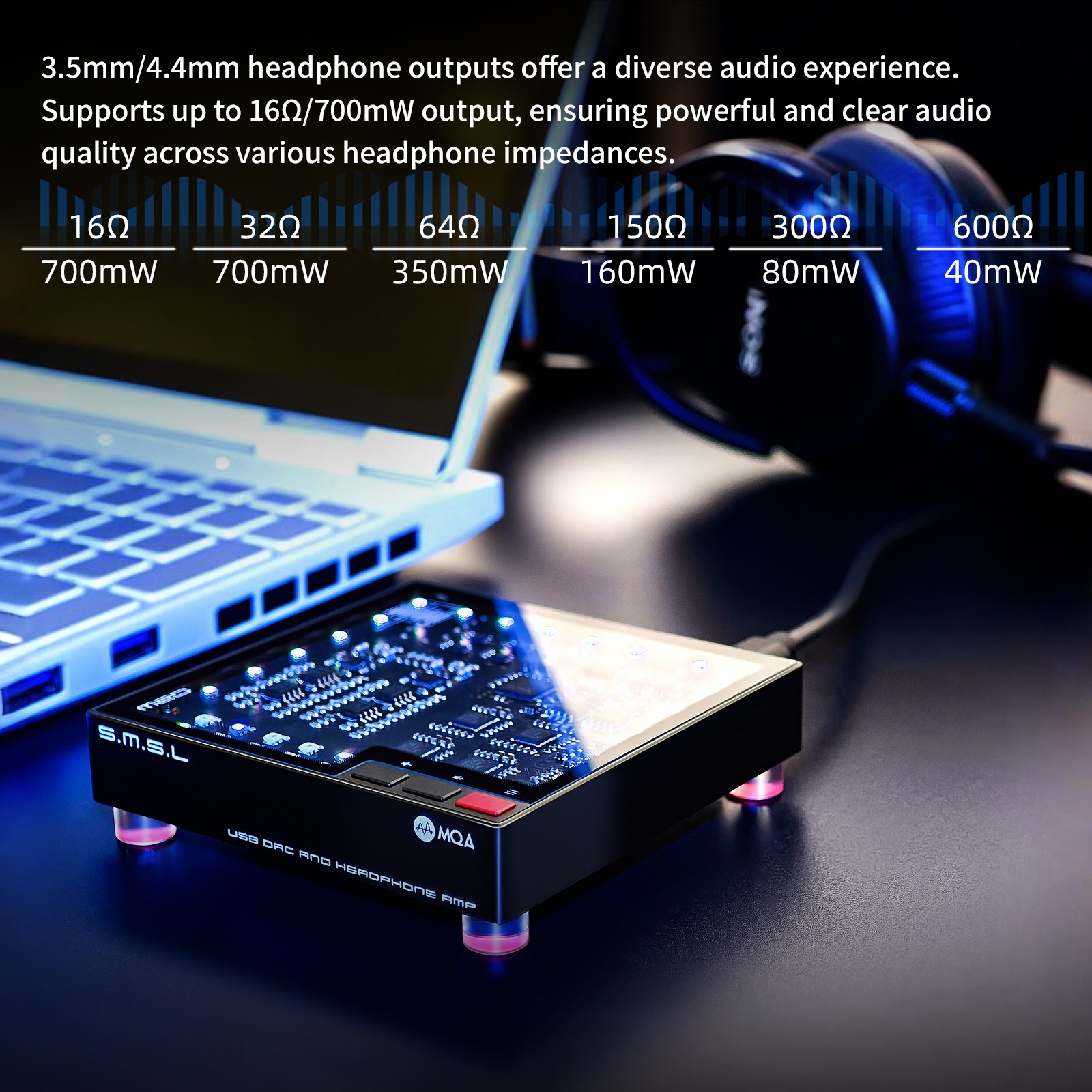 SMSL M20 고해상도 게이밍 오디오 디코더 4xCS - Android Tablet Gaming Accessories 리뷰 및 가격